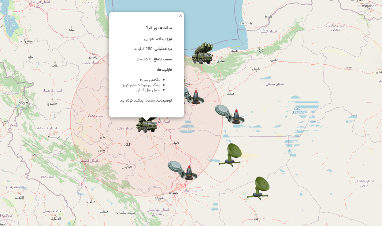 سیستم مدیریت سامانه های رزم نظامی